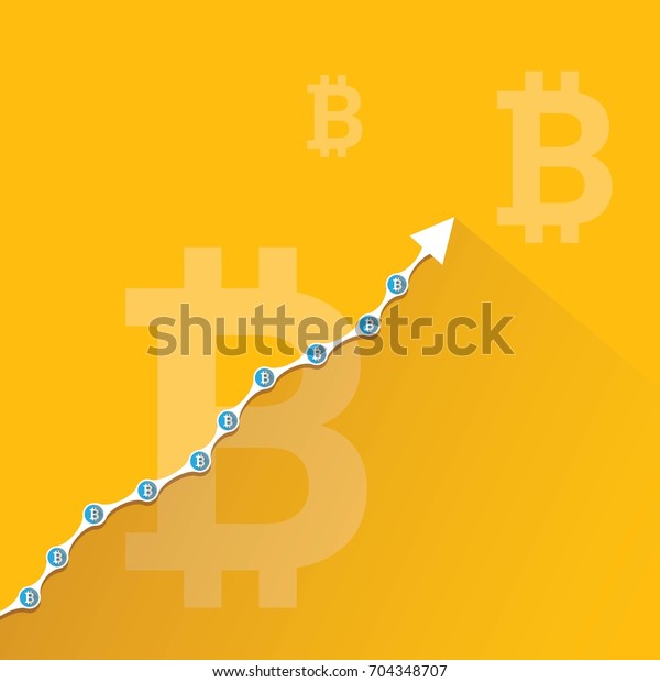 Th