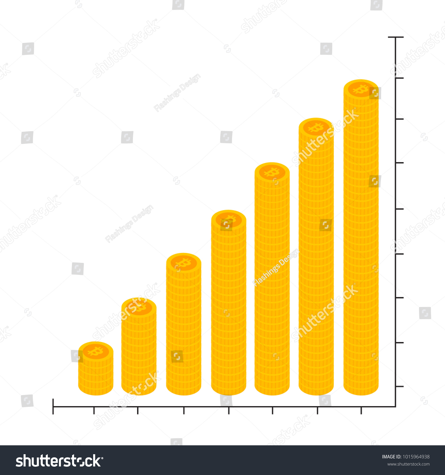Lo