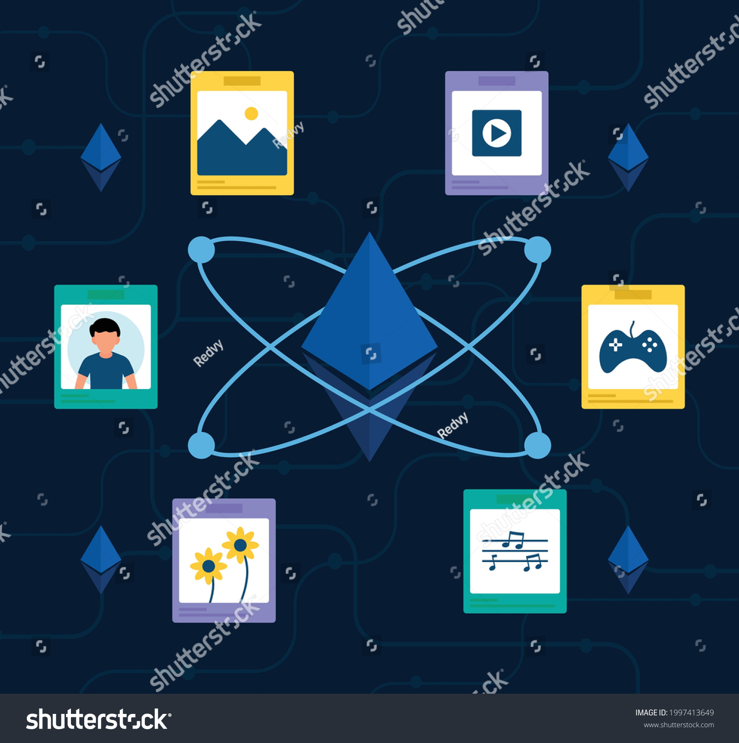 Ch