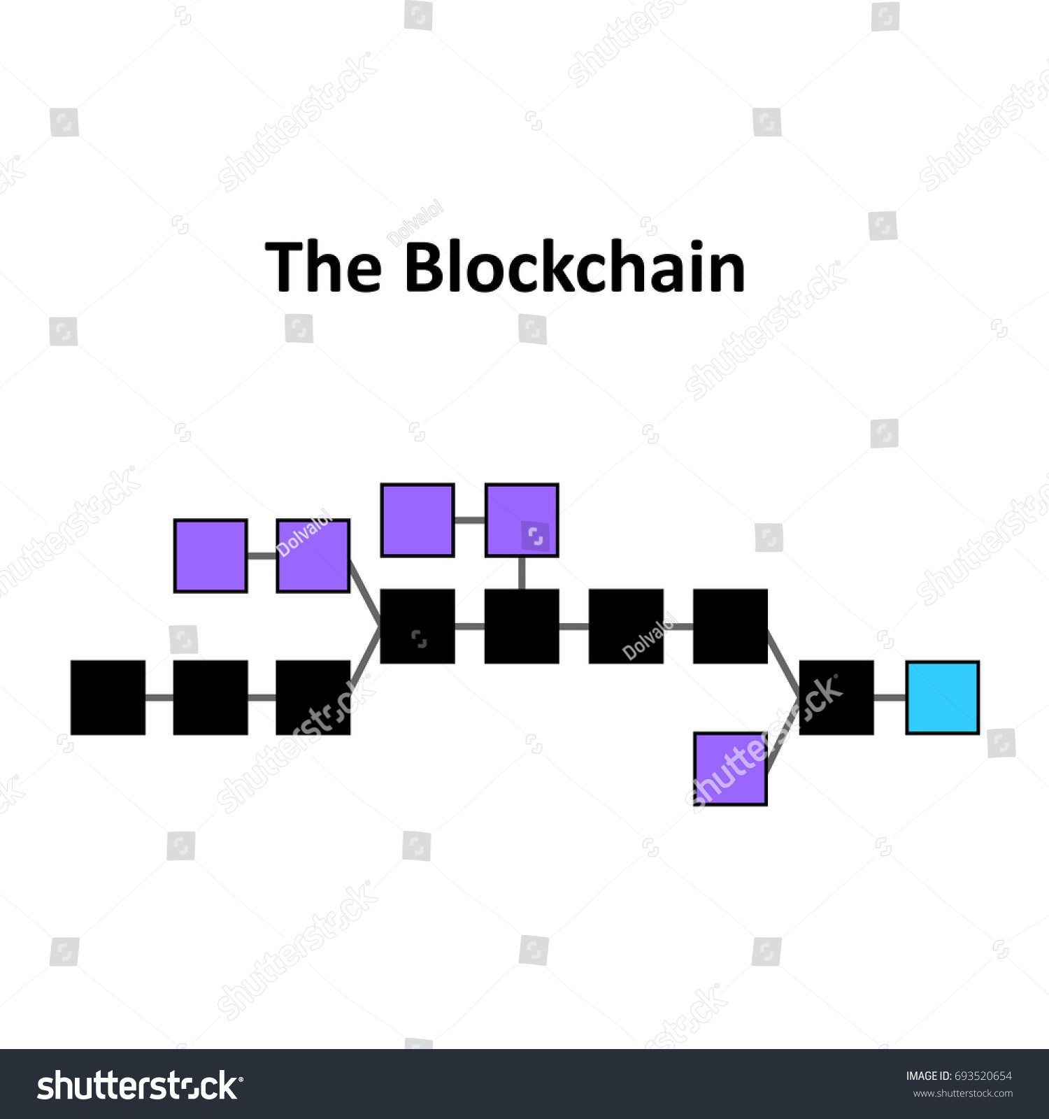 Ch