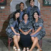 Ma