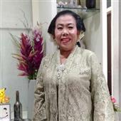 Ma